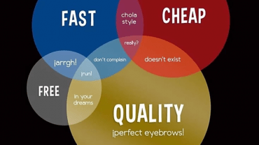 Why Does High-Quality Eyebrow Tattooing Cost More?